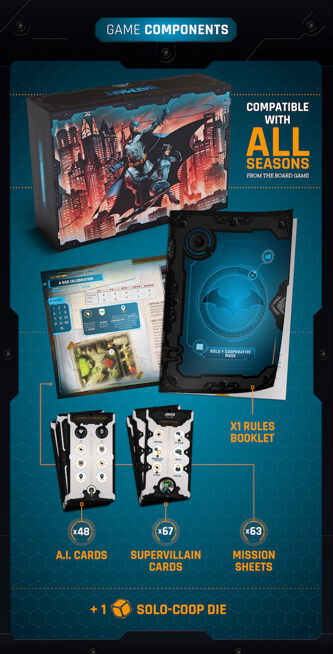 Solo/Co-op Batman Gotham City Chronicles Expansion Season 3 ENG - immagine 2