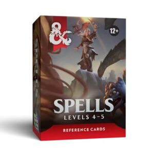 D&D Incantesimi: mazzo dei livelli 4-5