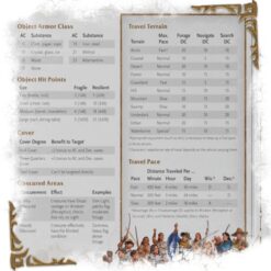 D&D World of Warcraft - Espansione Dungeons & Dragons Schermo del DM - ENG