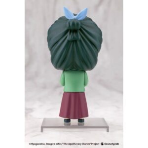 Mao mao Figure - The Apothecary Diaries mini Figure - Oshi Works Mini 10 cm